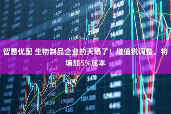 智慧优配 生物制品企业的天塌了！增值税调整，将增加5%成本